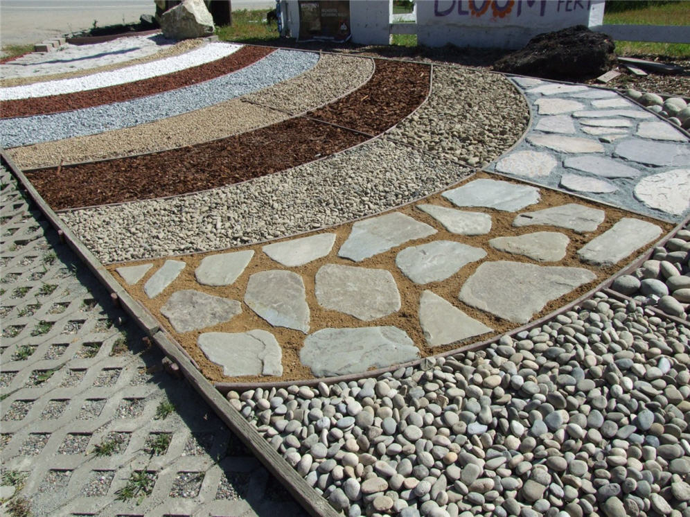 Pebble Sample Sizes and Pavers