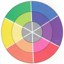 Color Wheel